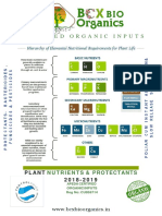 BCX Bio Organics - Product Ranges - Orgx