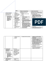 LK. 2.1 Eksplorasi Alternatif Solusi