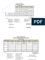 Jadwal Kuliah Sipil Ganjil 2022