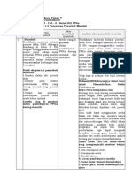 LK 1.3 Penentuan Penyebab Masalah (M Nurul Fahmi T)