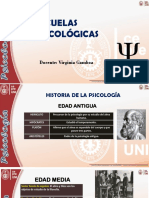 Escuelas Psicológicas