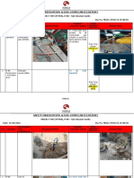 Safety Observation & Non-Compliances Report For R-8A (07092021) PDF