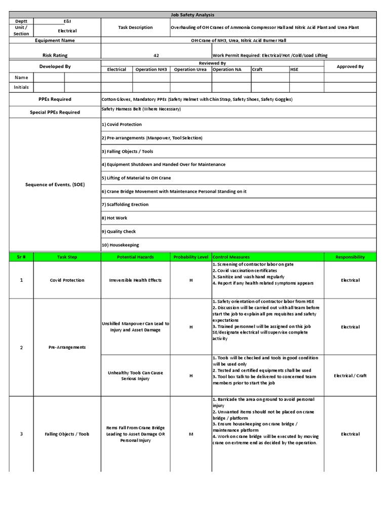 JSA Overhead Crane NH3, Urea, NA PDF