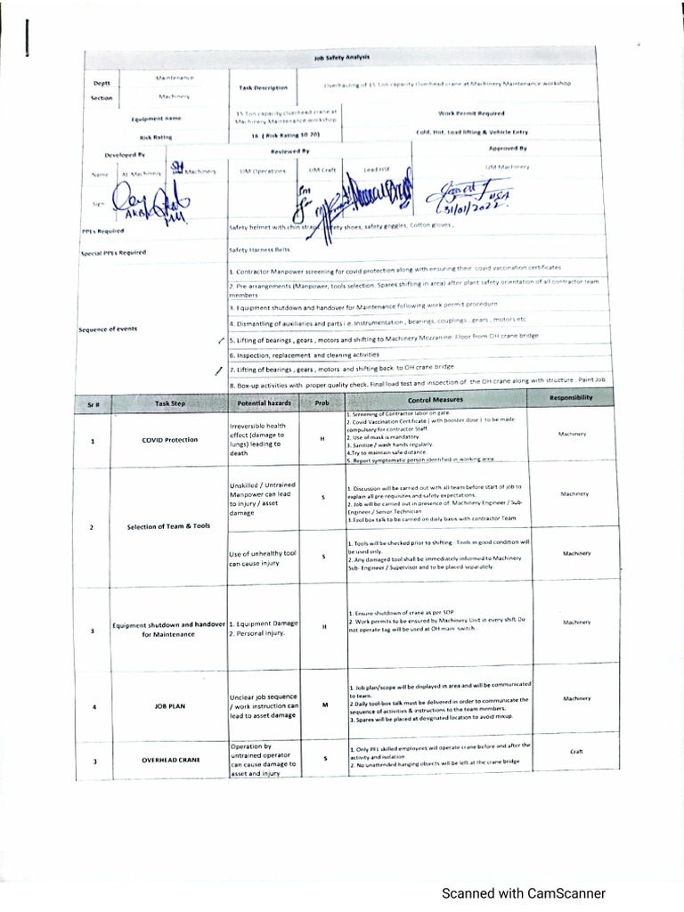 JSA Overhead Crane OH Machinery PDF