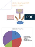 Kursus Power Point