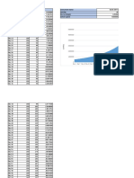 Capital Growth Calculation