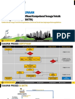 Panduan Penggunaan SI-SKTTK Rev.1 150820
