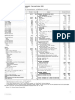 Geographic Area: Poolesville Town, Maryland: Table DP-1. Profile of General Demographic Characteristics: 2000