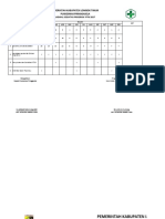 Jadwal Kegiatan PTM