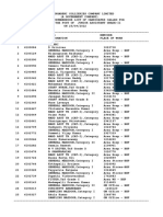 List of candidates called for the post of Junior Assistant Grade-II by Singareni Collieries Company Limited