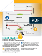 Photoelectric smoke alarm chart