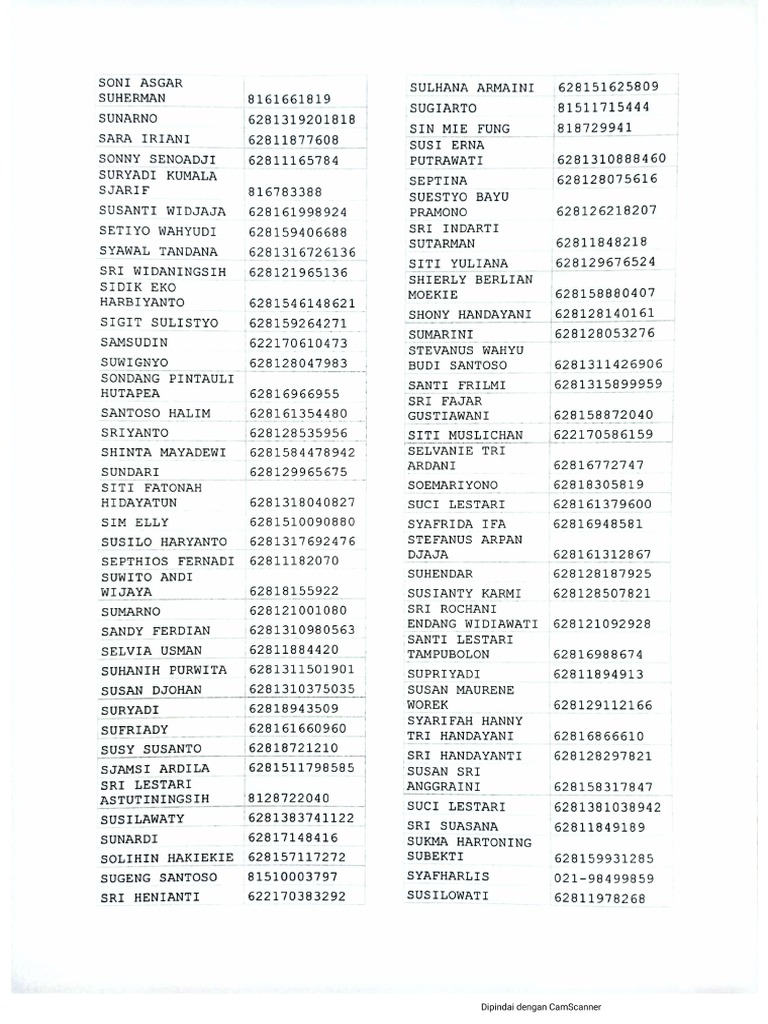 Database Orang Kaya PDF