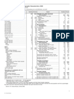 Geographic Area: Brookeville Town, Maryland: Table DP-1. Profile of General Demographic Characteristics: 2000