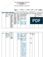 Curriculum Map CFP-ESP 9 2020