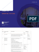 L&S Customs Update No. 6 of 2022 - Budget 2022