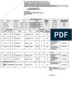 Laporan Bulanan TPQ Teladan Ampang