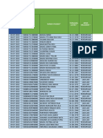 FKTP Puskesmas Moni Juli 2022