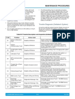 Sinoboom Foutcodes