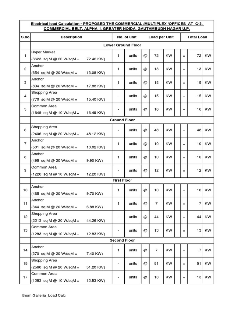 Load Sheet | PDF | Physical Quantities | Electromagnetism