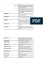 Titles For Forensic Science - Allocated (1) .Final