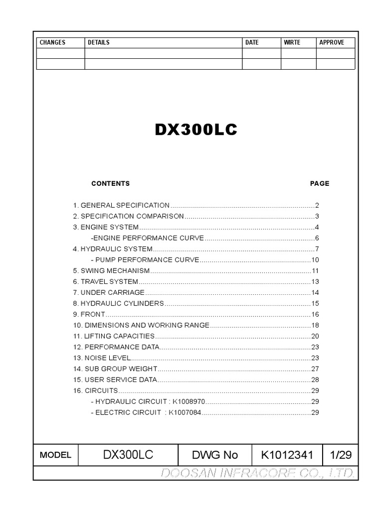 Dx300lc Specsheet Pdf Gear Horsepower