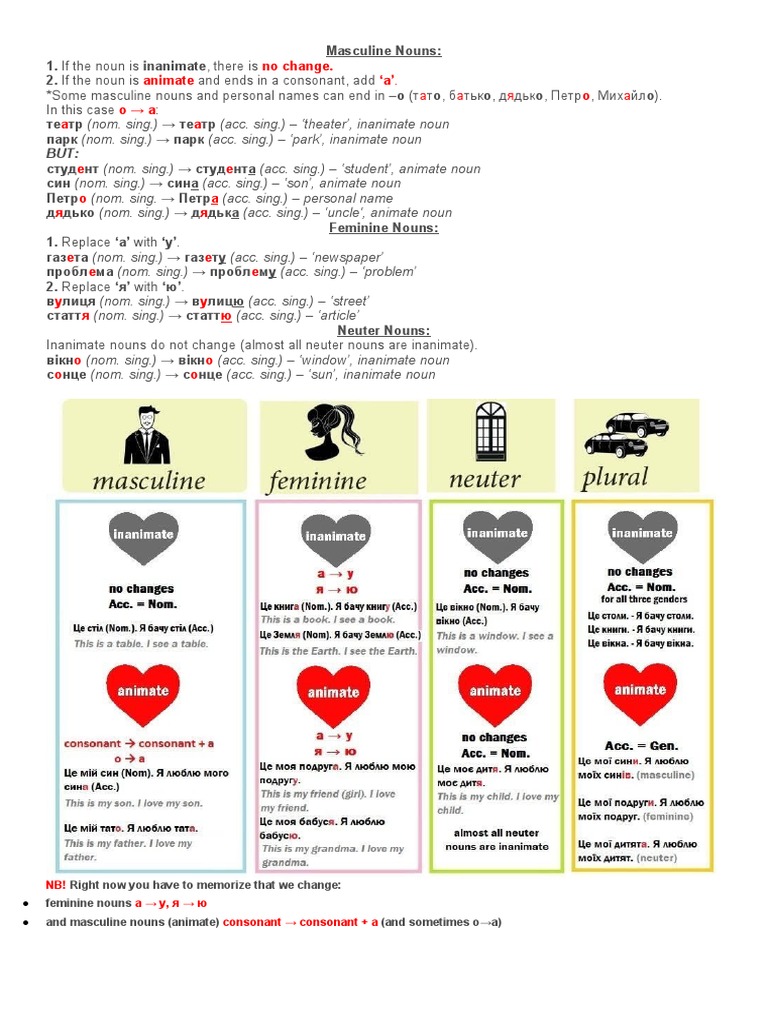 Accusative Case PDF Grammatical Gender Syntactic Relationships