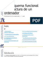 FH - UT1 ESQUEMA FUNCIONAL Y ESTRUCTURA DE UN ORDENADOR