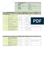 ERM Meeting Minutes 19.08.22