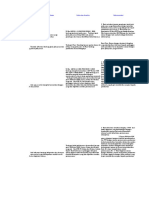 Rekomendasi PKM SEREMUK