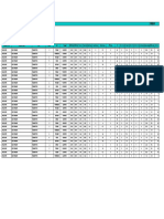 Slip Time Sheet Reza Tondano August 2022