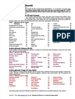 PDF Tabel Indeks Glikemik Compress
