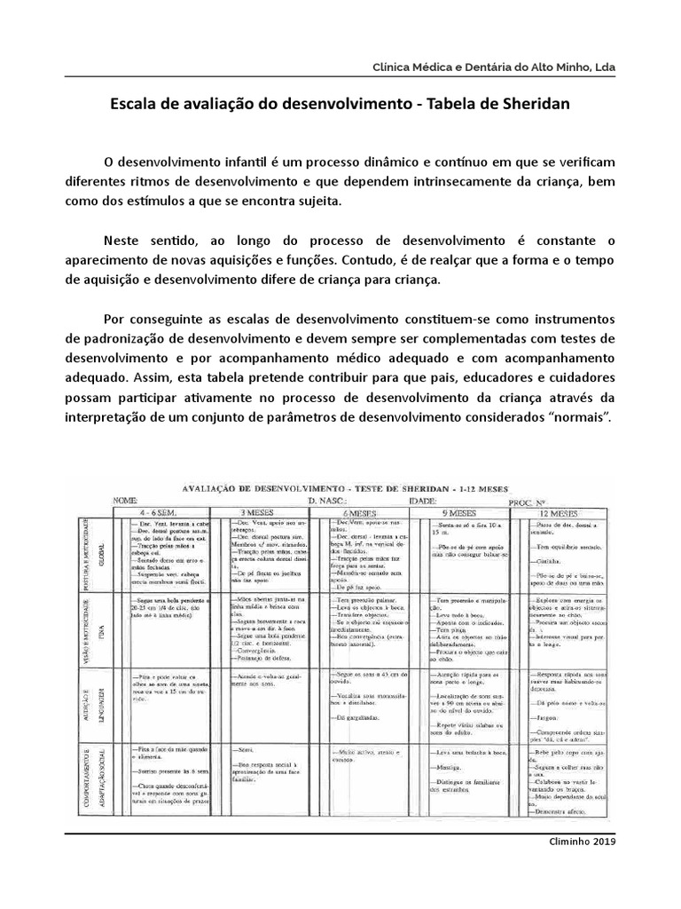 Tabela de Sheridan | PDF