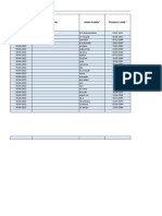 Posbindu Alamanda 32 TGL 06-06-2022