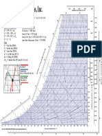 Psychrometric Chart