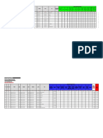 2022 Partisipasi RKP