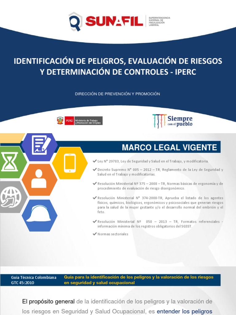 IPERC: Identificación y Control de Riesgos | PDF | Riesgo | Seguridad y ...