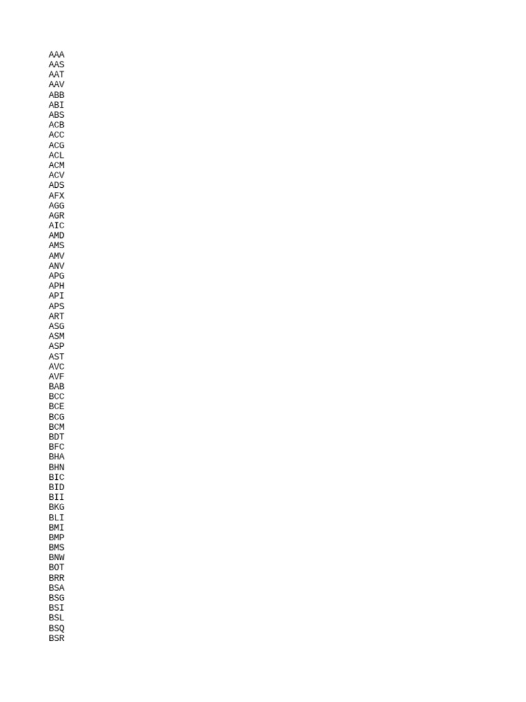 Stock Codes and Symbols List | PDF | Science & Mathematics | Computers