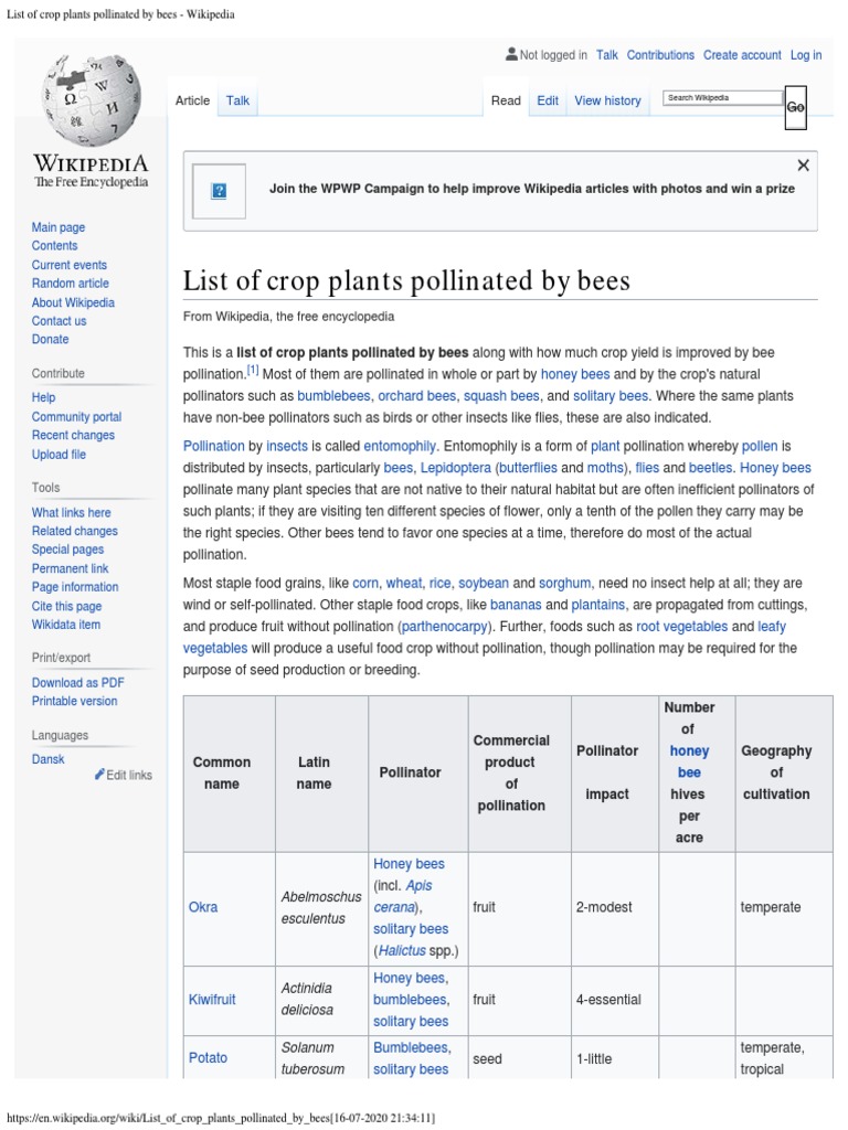 List of Crop Plants Pollinated by Bees Wikipedia PDF Pollination