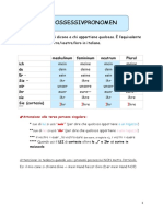 Teoria Possessivartikel