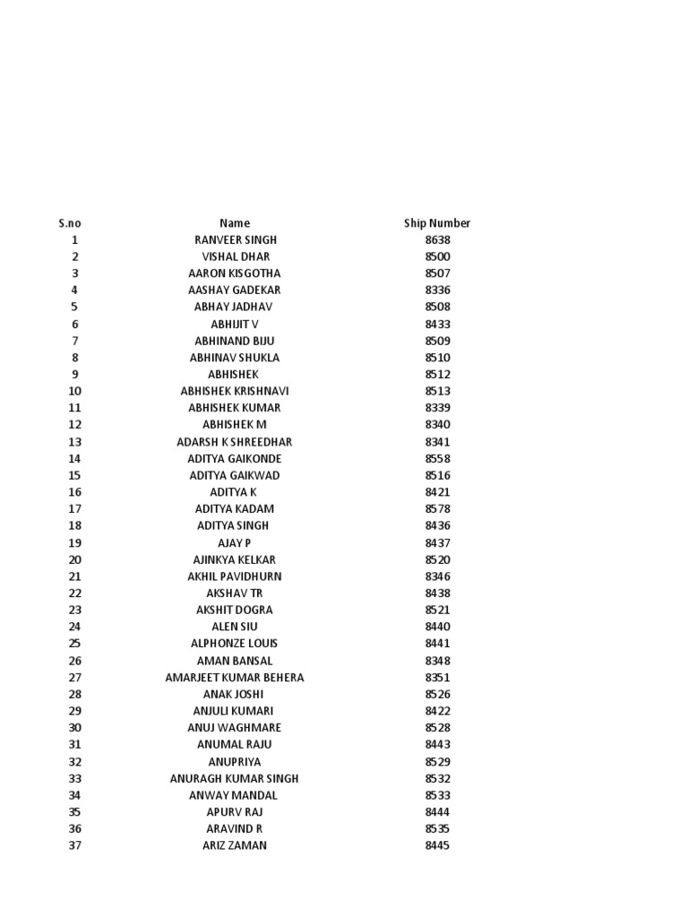 Ship Number List 2nd Year and Third Year | PDF
