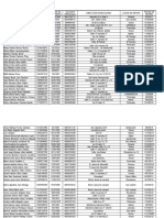 Base de Datos - Movimiento Juan XXIII