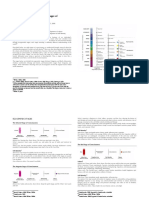 Overview of Developmental Levels