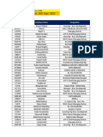 ICICI Pru Mid Cap Fund - Lucky Draw For All FLs Except PD - Update As On 16.09.2022