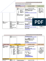 RPT Suggestion Activities For Cefr Created by Nurul Fazeela