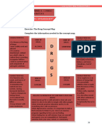 Drug Concept Map