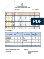 Jwaktu Anjal 1 PN Azura 2022-2023