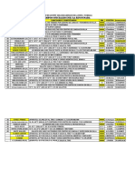 Division de Tomatiempos Oficiales Inh/ La Rinconada: Ejemplares Parciales Y Comentarios RM Jinetes