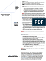 T2 T1 Obligaciones