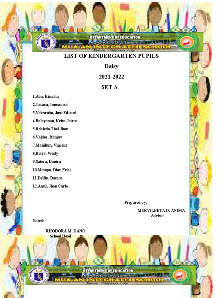LIST OF KINDERGARTEN PUPILS f2f PDF