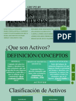 Exposición Activos Financieros